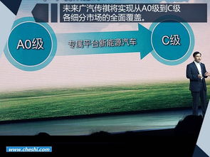 廣汽傳祺全面布局電動化 6款新車劍指10萬銷量，核心技術開發引領零配件產業升級